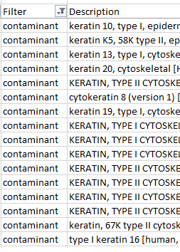 Keratin
