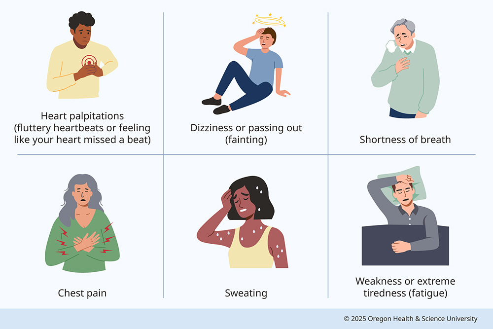 A graphic shows people of different ethnicities and ages with common symptoms of arrhythmia: heart palpitations (fluttery heartbeats or feeling like your heart missed a beat); dizziness or passing out (fainting); shortness of breath; chest pain; sweating; weakness or extreme tiredness (fatigue).