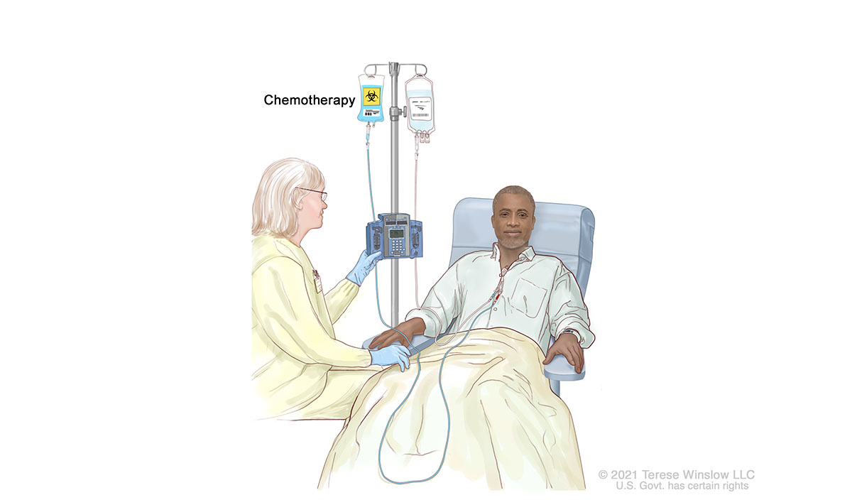 An illustration shows a patient receiving chemotherapy from an IV bag.