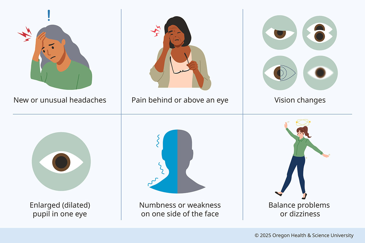 An illustration shows common symptoms of an unruptured aneurysm: new or unusual headaches; pain behind or above an eye; vision changes; enlarged (dilated) pupil in one eye; numbness or weakness on one side of the face; balance problems or dizziness.