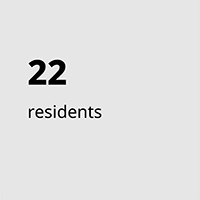 22 residents